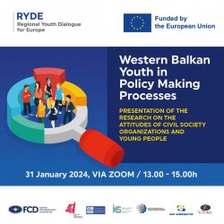 western-balkans-youth-in-policy-making-processes