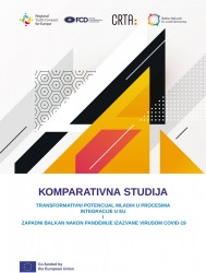 transformativni-potencijal-mladih-u-procesima-integracije-u-eu-i-zapadni-balkan-nakon-pandemije-izazvane-virusom-covid-19-komparativna-studija